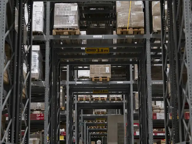 Inventory Visibility Package